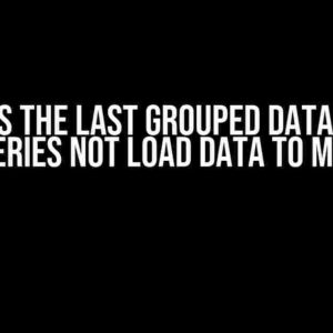 Why Does the Last Grouped Dataframe in the Series Not Load Data to MySQL?